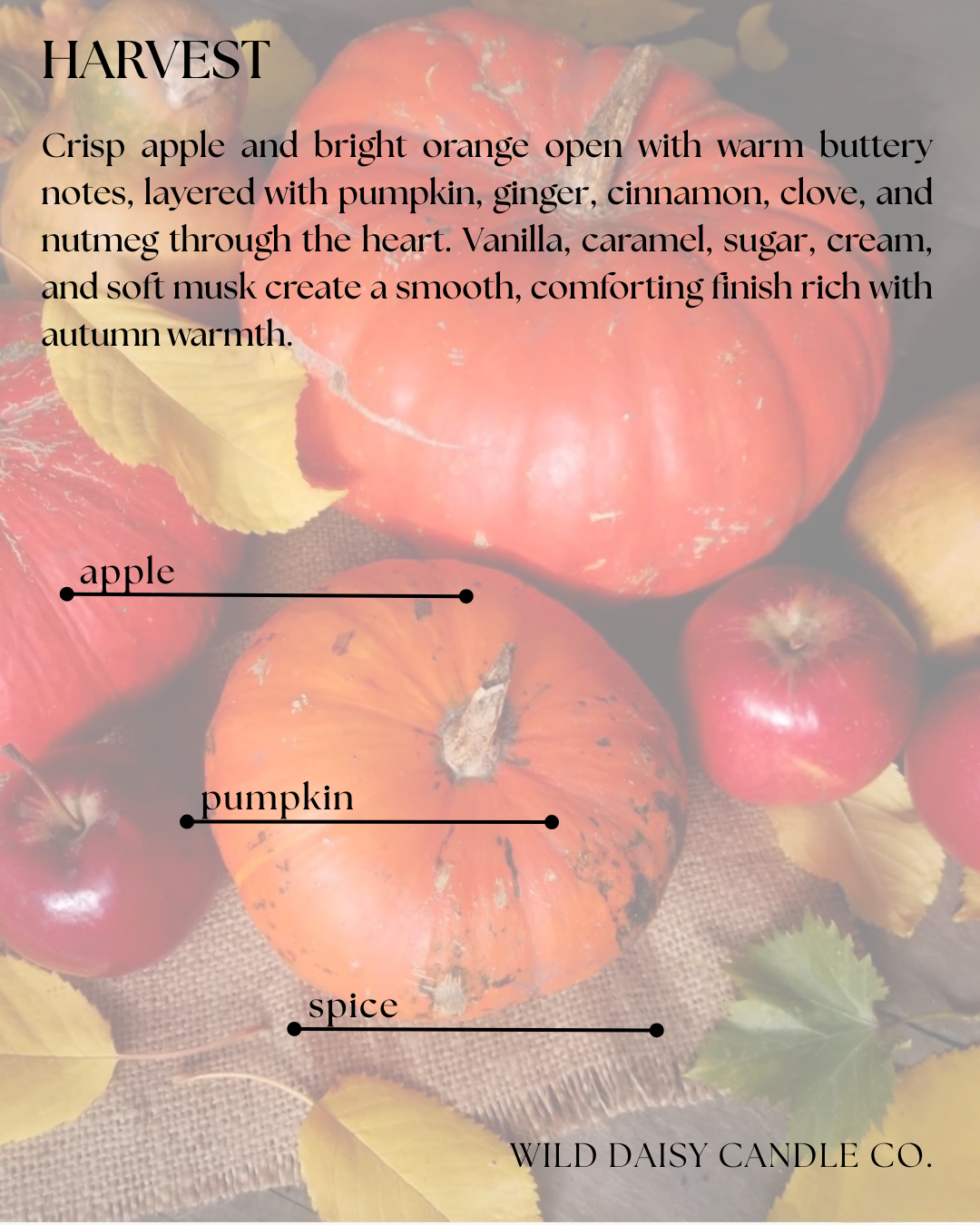 HARVEST - scent description