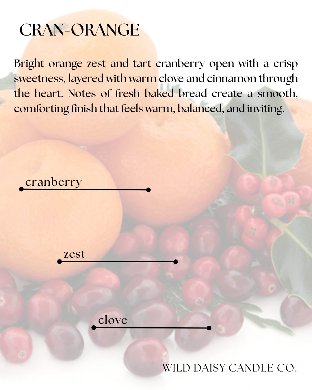 CRAN-ORANGE - scent description