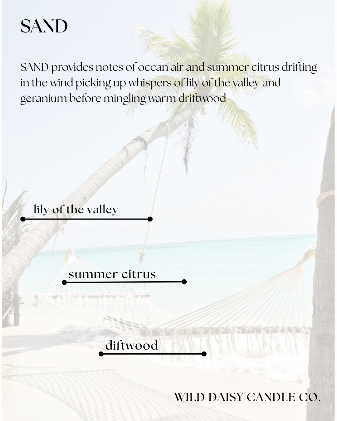 SEASONAL - SPRING + SUMMER MINI DIFFUSER